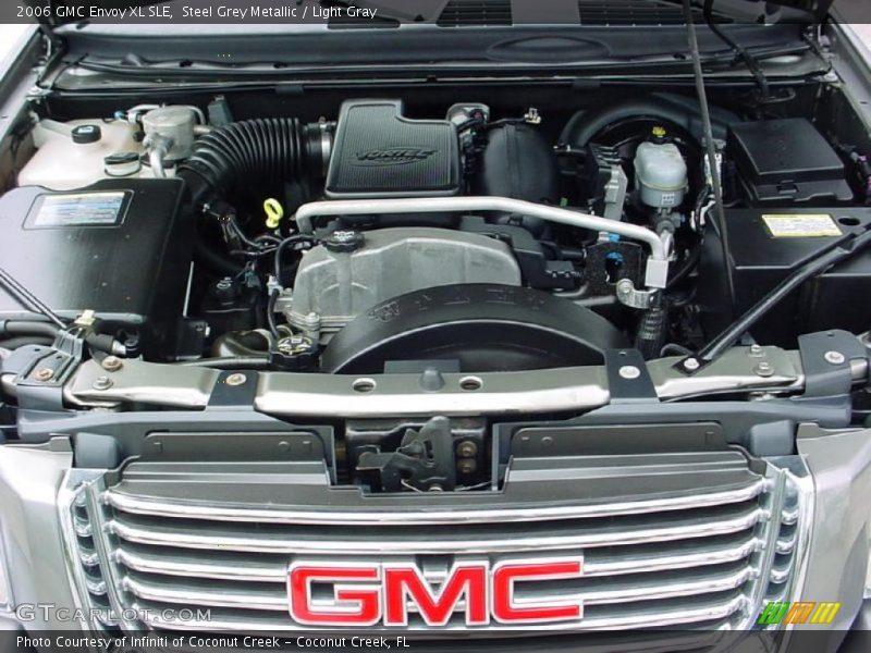 Steel Grey Metallic / Light Gray 2006 GMC Envoy XL SLE