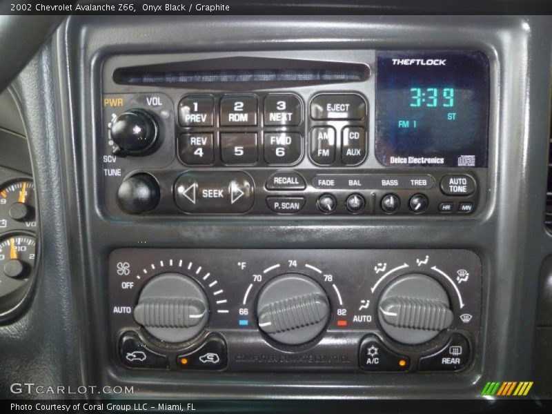 Onyx Black / Graphite 2002 Chevrolet Avalanche Z66