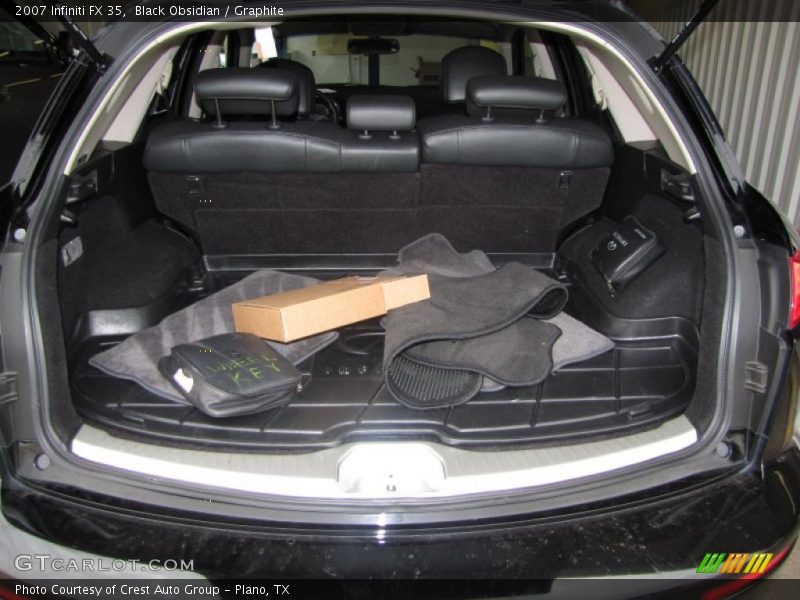 Black Obsidian / Graphite 2007 Infiniti FX 35