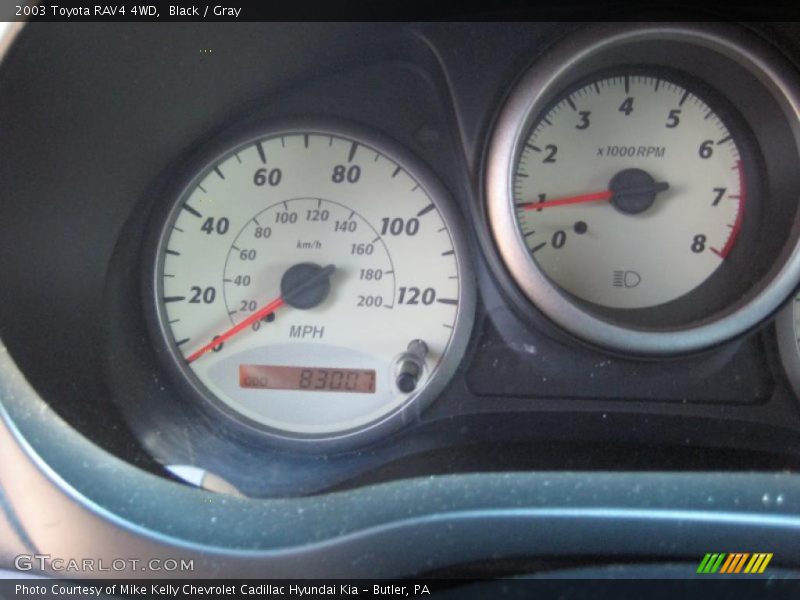 Black / Gray 2003 Toyota RAV4 4WD