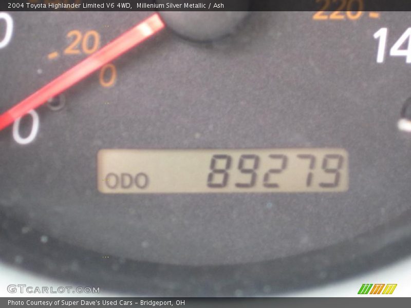 Millenium Silver Metallic / Ash 2004 Toyota Highlander Limited V6 4WD
