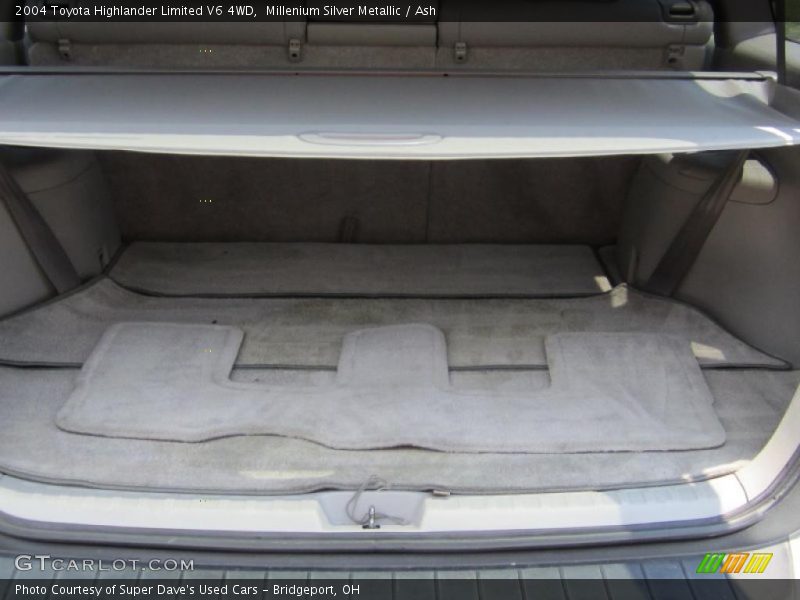 Millenium Silver Metallic / Ash 2004 Toyota Highlander Limited V6 4WD