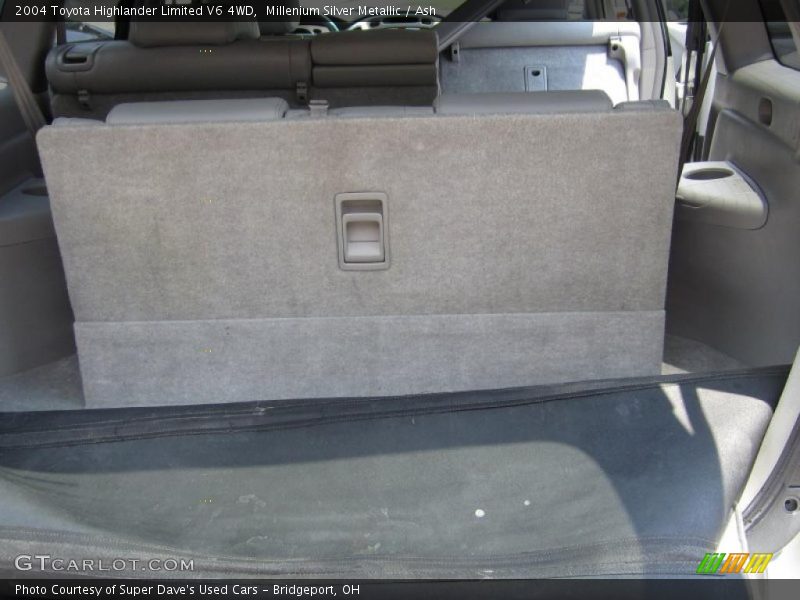 Millenium Silver Metallic / Ash 2004 Toyota Highlander Limited V6 4WD