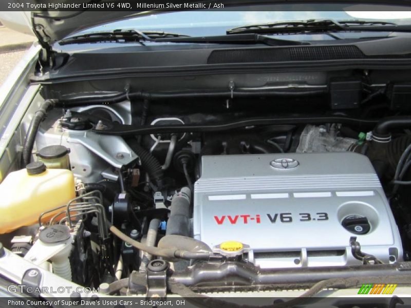 Millenium Silver Metallic / Ash 2004 Toyota Highlander Limited V6 4WD