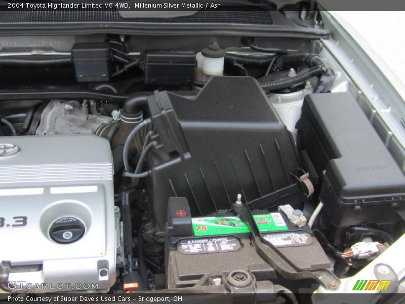 Millenium Silver Metallic / Ash 2004 Toyota Highlander Limited V6 4WD