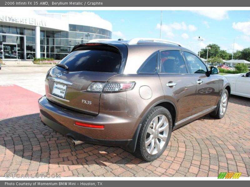 Beryllium Metallic / Graphite 2006 Infiniti FX 35 AWD