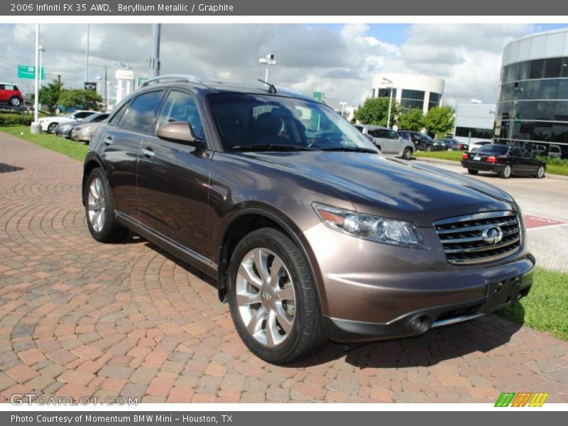 Beryllium Metallic / Graphite 2006 Infiniti FX 35 AWD