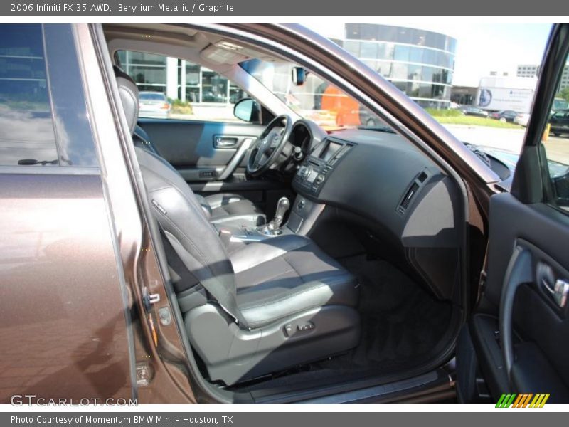Beryllium Metallic / Graphite 2006 Infiniti FX 35 AWD