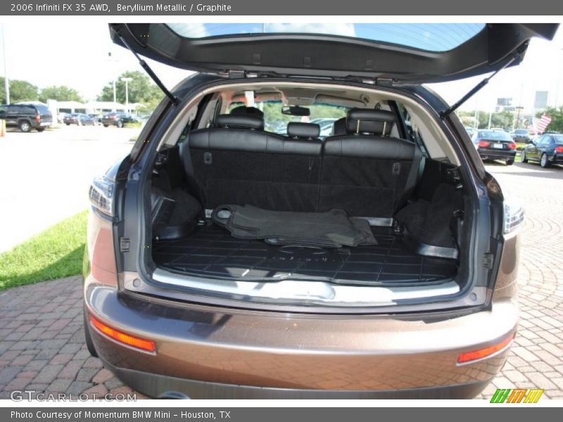 Beryllium Metallic / Graphite 2006 Infiniti FX 35 AWD