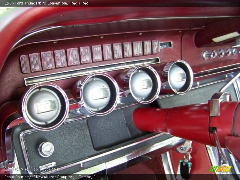 Red / Red 1966 Ford Thunderbird Convertible