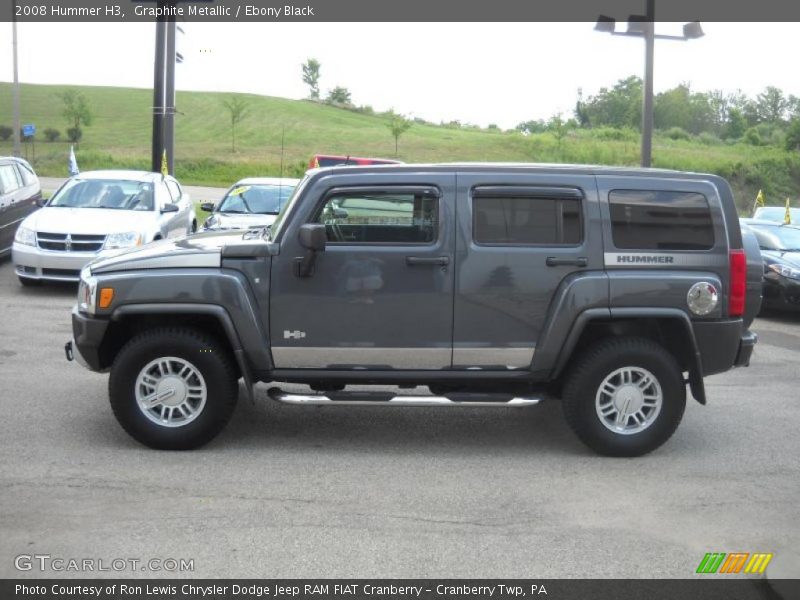 Graphite Metallic / Ebony Black 2008 Hummer H3