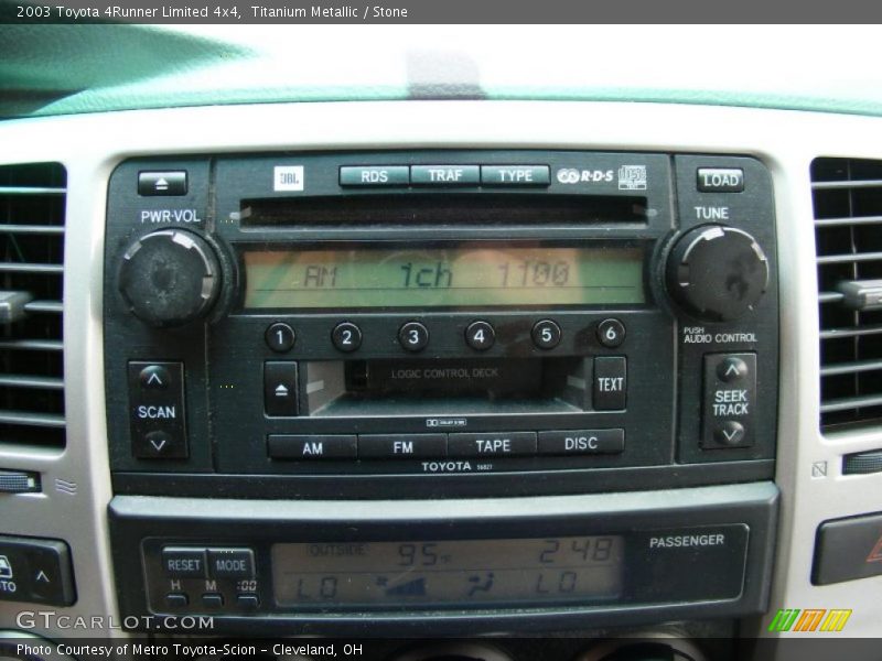 Titanium Metallic / Stone 2003 Toyota 4Runner Limited 4x4