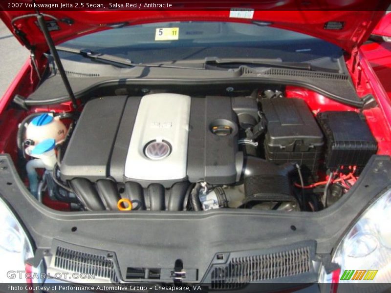 Salsa Red / Anthracite 2007 Volkswagen Jetta 2.5 Sedan