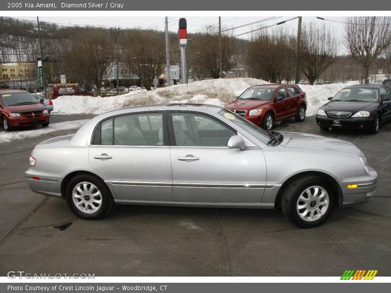Diamond Silver / Gray 2005 Kia Amanti