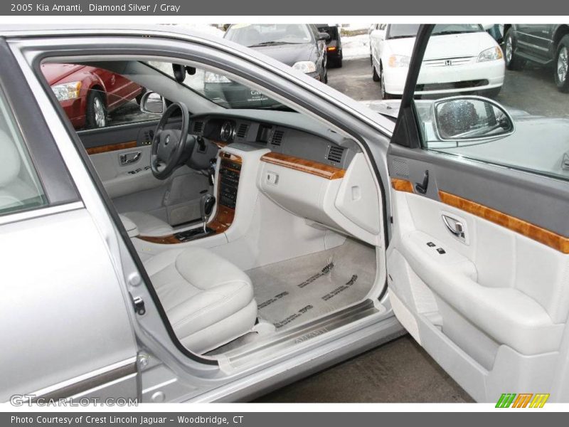 Diamond Silver / Gray 2005 Kia Amanti