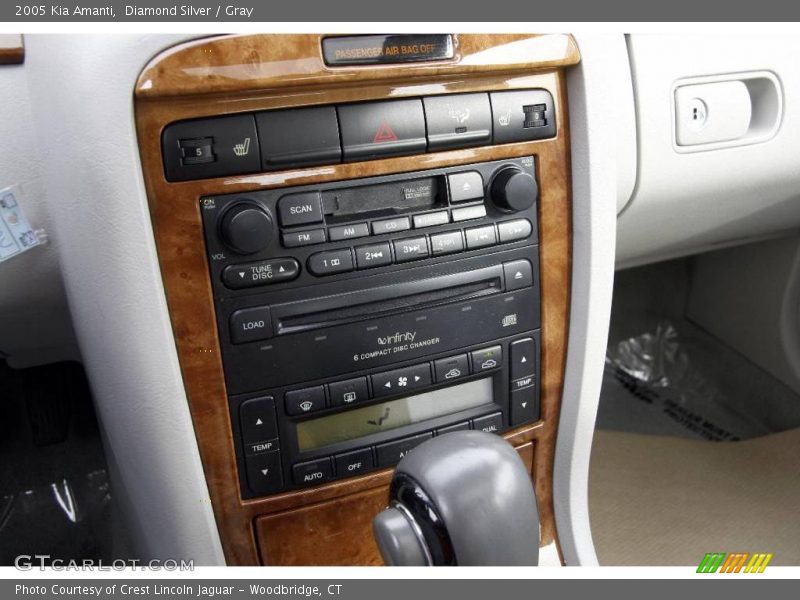 Diamond Silver / Gray 2005 Kia Amanti