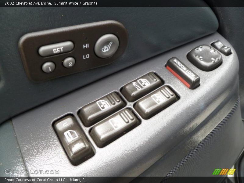 Summit White / Graphite 2002 Chevrolet Avalanche