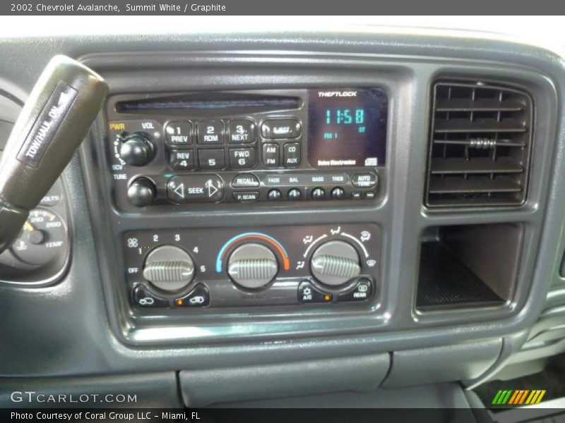 Summit White / Graphite 2002 Chevrolet Avalanche