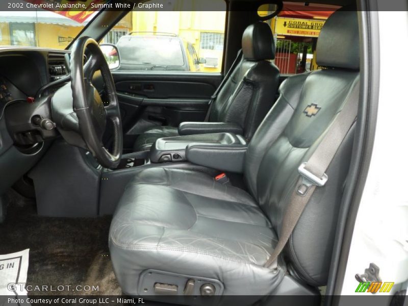 Summit White / Graphite 2002 Chevrolet Avalanche