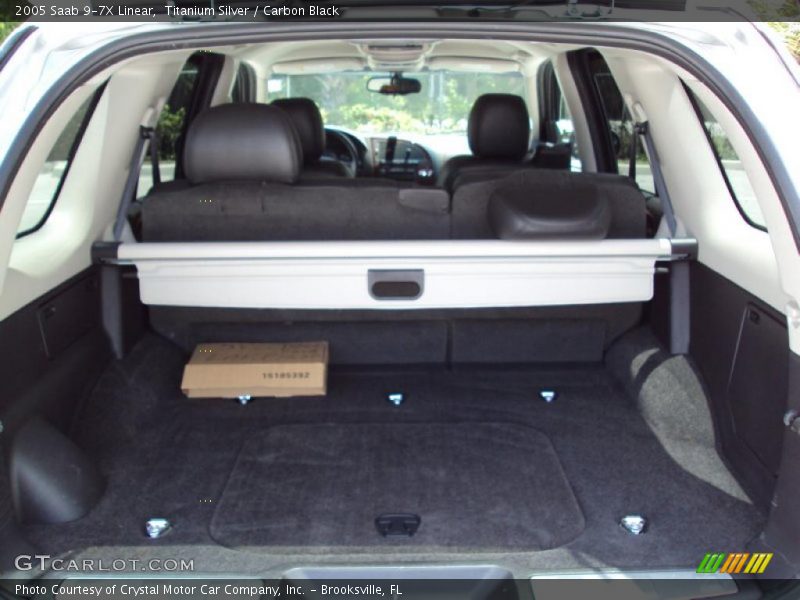 Titanium Silver / Carbon Black 2005 Saab 9-7X Linear
