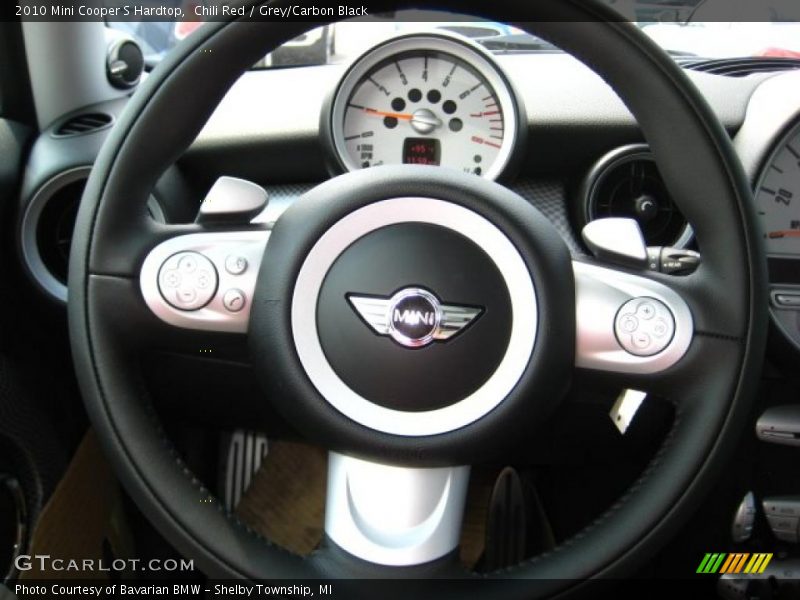 Chili Red / Grey/Carbon Black 2010 Mini Cooper S Hardtop
