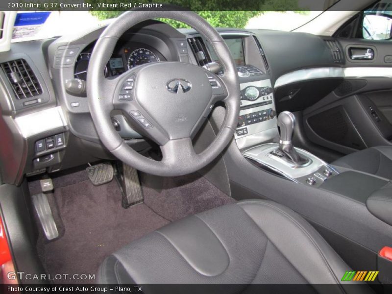 Dashboard of 2010 G 37 Convertible