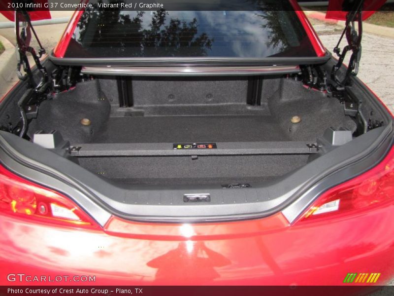  2010 G 37 Convertible Trunk