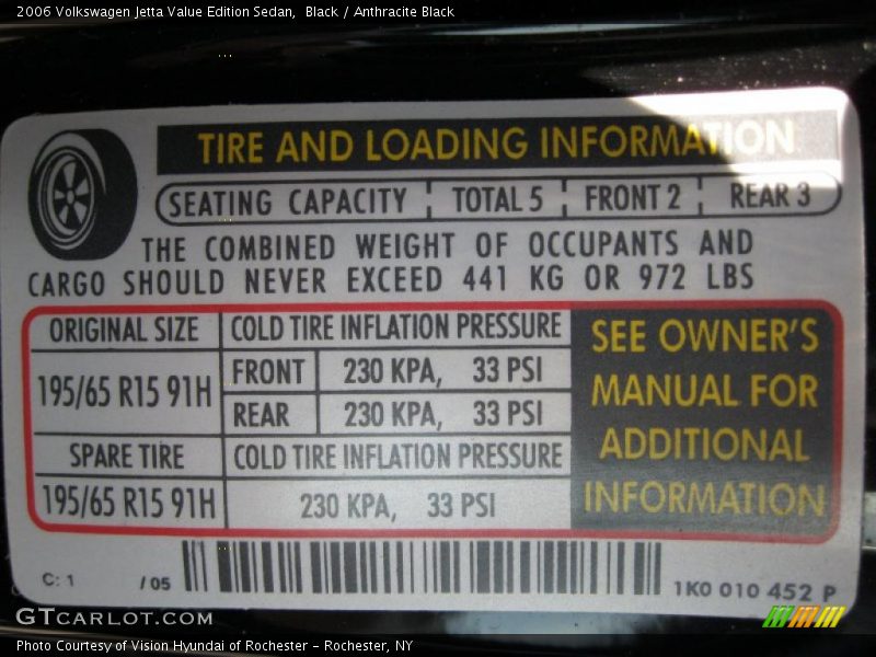 Black / Anthracite Black 2006 Volkswagen Jetta Value Edition Sedan