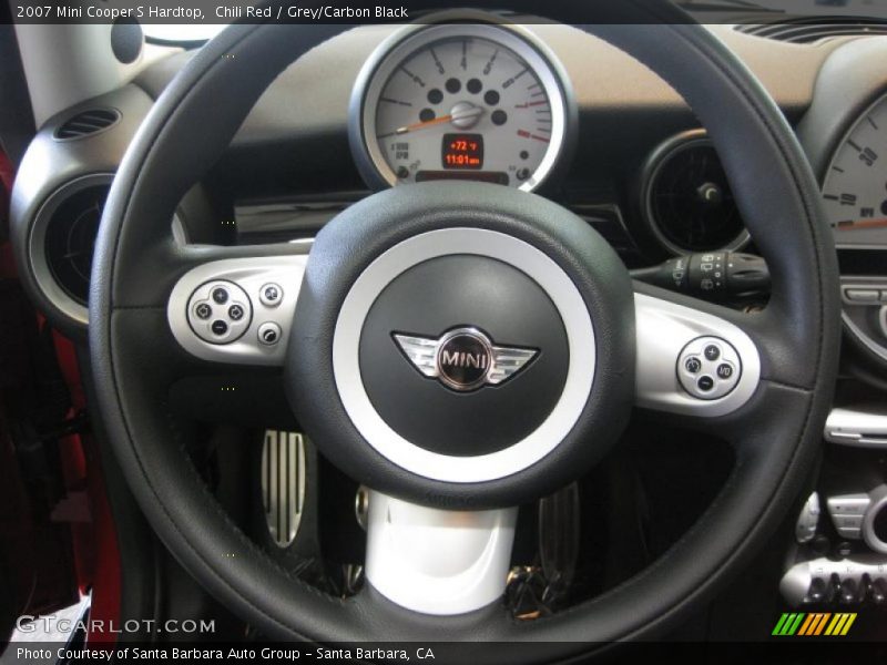 Chili Red / Grey/Carbon Black 2007 Mini Cooper S Hardtop