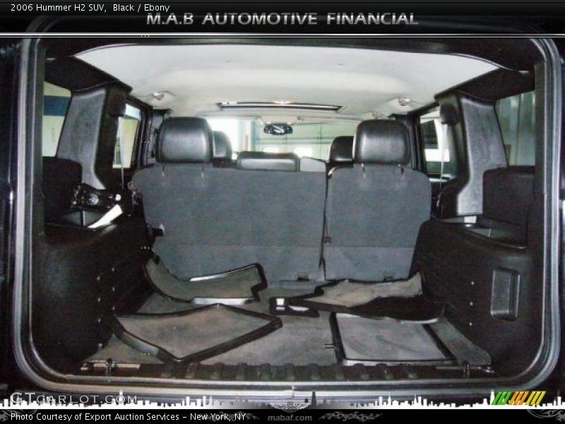 Black / Ebony 2006 Hummer H2 SUV