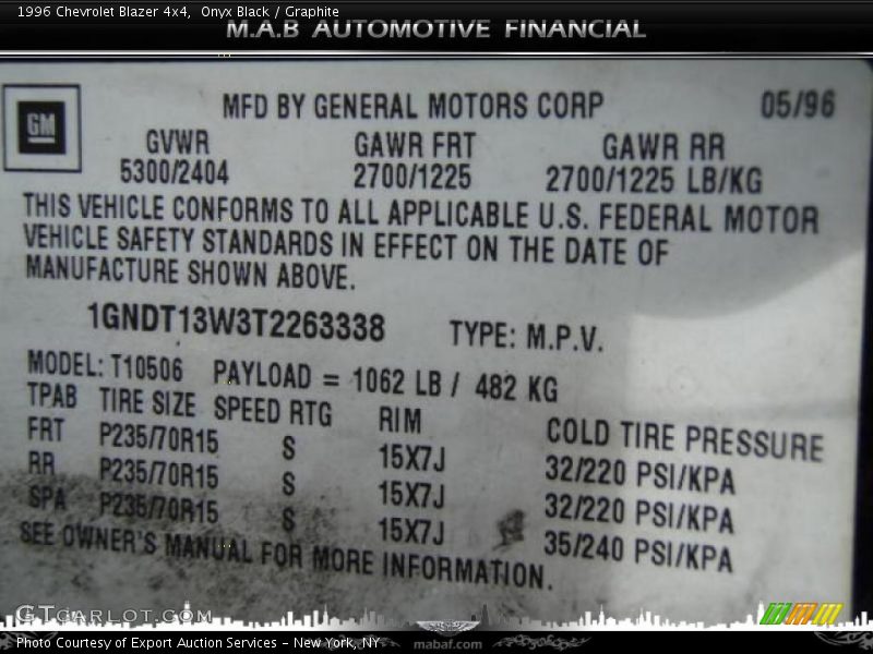 Onyx Black / Graphite 1996 Chevrolet Blazer 4x4