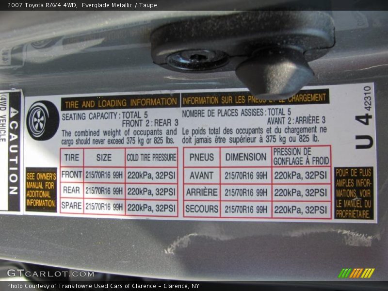 Everglade Metallic / Taupe 2007 Toyota RAV4 4WD