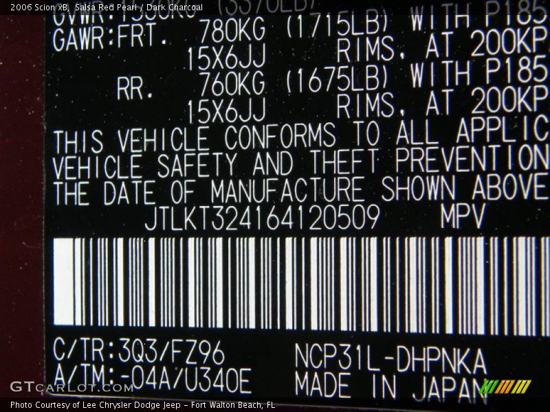 Salsa Red Pearl / Dark Charcoal 2006 Scion xB