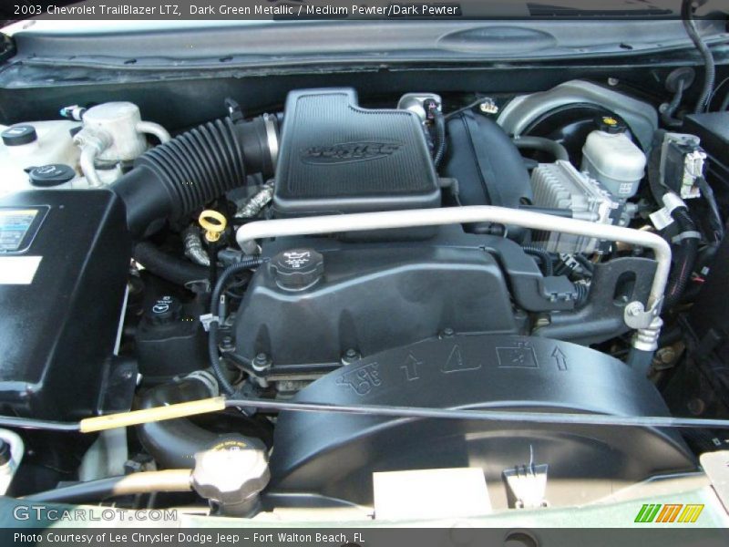 Dark Green Metallic / Medium Pewter/Dark Pewter 2003 Chevrolet TrailBlazer LTZ