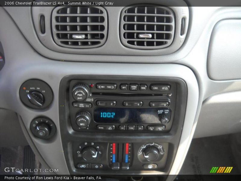 Summit White / Light Gray 2006 Chevrolet TrailBlazer LS 4x4