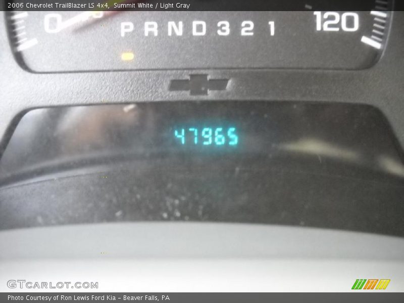 Summit White / Light Gray 2006 Chevrolet TrailBlazer LS 4x4