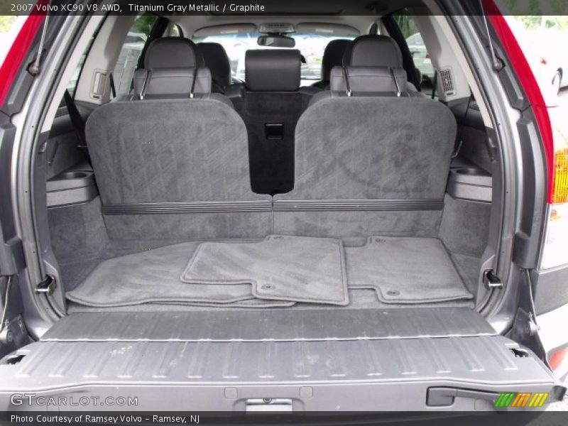 Titanium Gray Metallic / Graphite 2007 Volvo XC90 V8 AWD