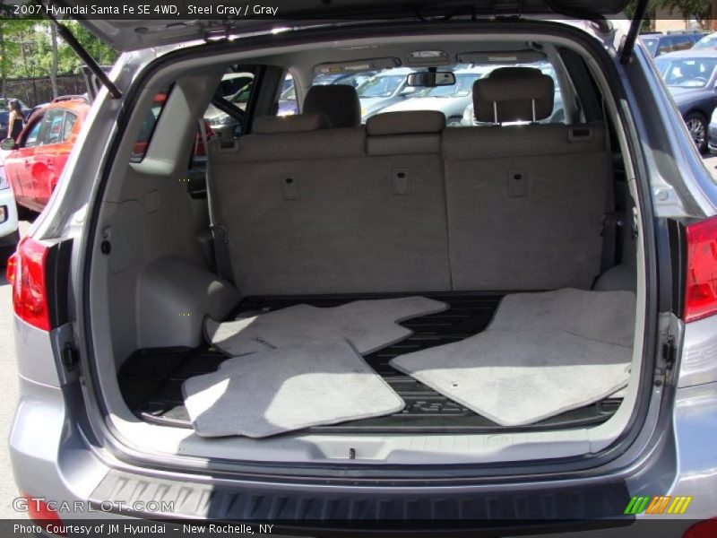 Steel Gray / Gray 2007 Hyundai Santa Fe SE 4WD