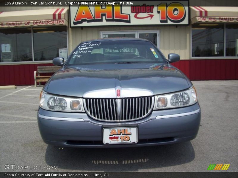 Graphite Blue Metallic / Deep Slate Blue 1999 Lincoln Town Car Signature