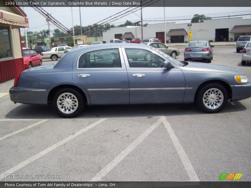Graphite Blue Metallic / Deep Slate Blue 1999 Lincoln Town Car Signature