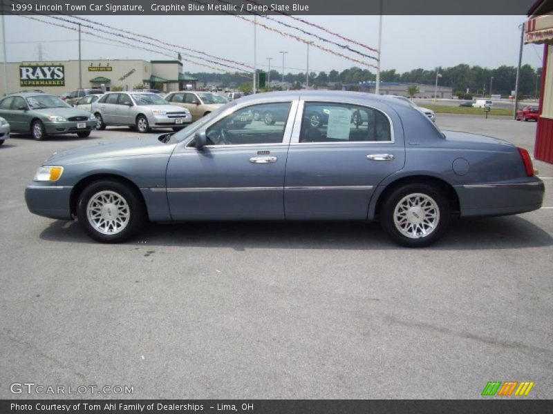 Graphite Blue Metallic / Deep Slate Blue 1999 Lincoln Town Car Signature