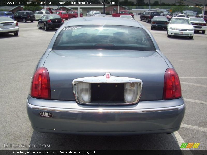 Graphite Blue Metallic / Deep Slate Blue 1999 Lincoln Town Car Signature