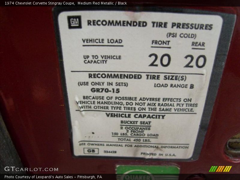 Medium Red Metallic / Black 1974 Chevrolet Corvette Stingray Coupe