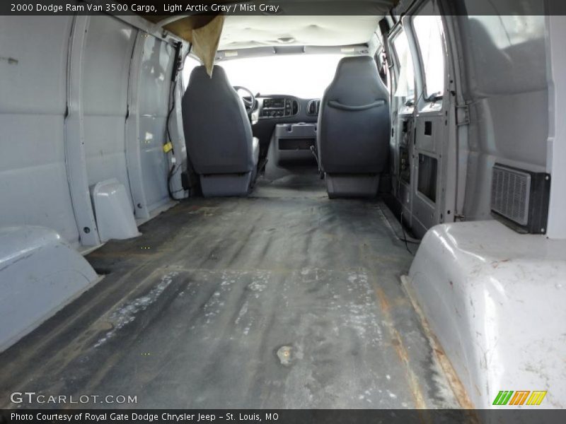Light Arctic Gray / Mist Gray 2000 Dodge Ram Van 3500 Cargo