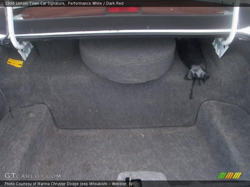 Performance White / Dark Red 1996 Lincoln Town Car Signature