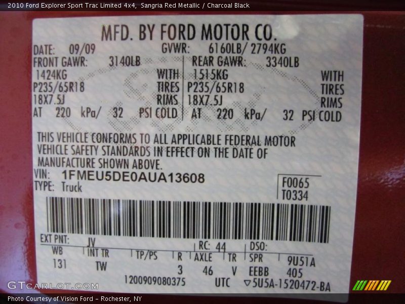 Sangria Red Metallic / Charcoal Black 2010 Ford Explorer Sport Trac Limited 4x4