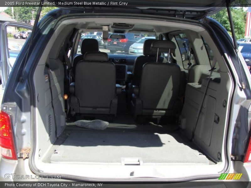 Medium Steel Blue Metallic / Flint Grey 2005 Ford Freestar Limited