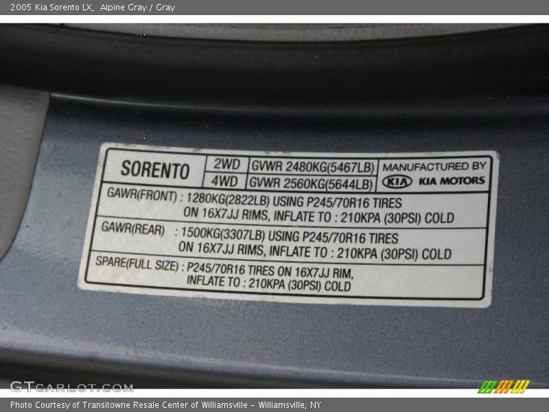 Alpine Gray / Gray 2005 Kia Sorento LX