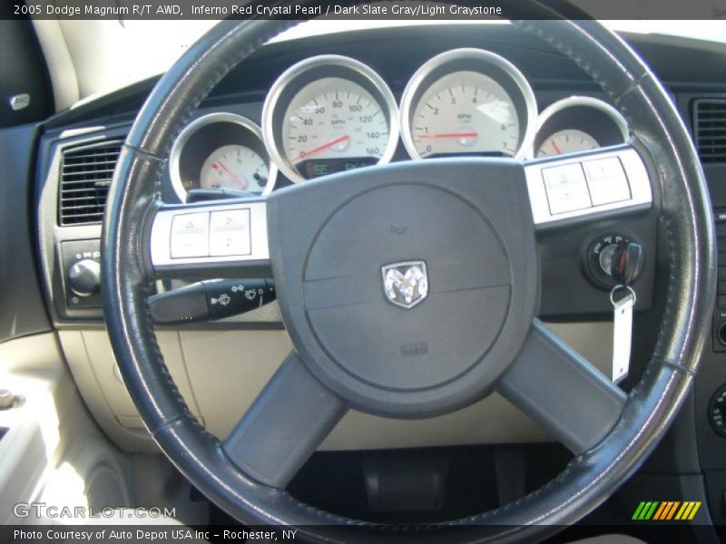 Inferno Red Crystal Pearl / Dark Slate Gray/Light Graystone 2005 Dodge Magnum R/T AWD