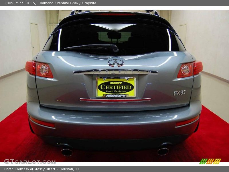 Diamond Graphite Gray / Graphite 2005 Infiniti FX 35